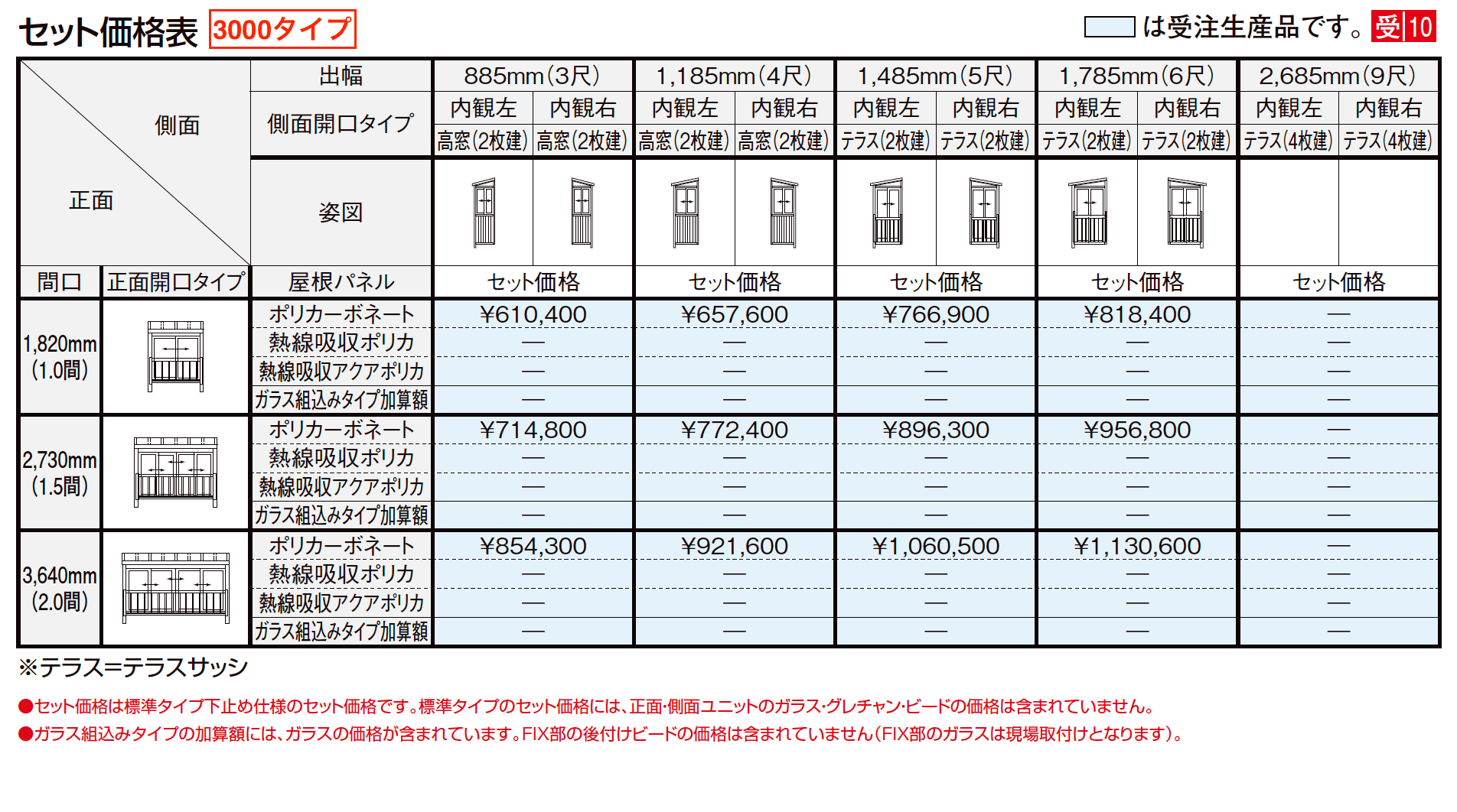 サニージュ F型 アルミバルコニー納まり（柱建て式）関東間【2023年版】_価格_5