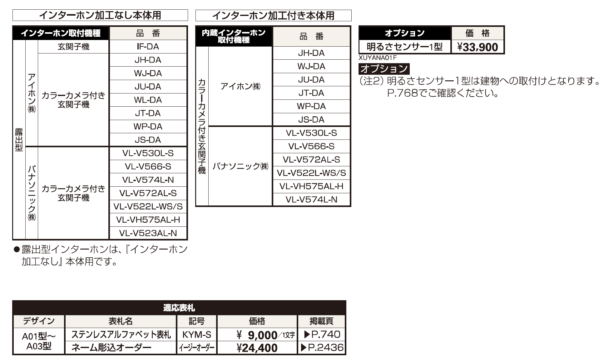 （カテゴリーA） ルシアス サインポール A01型【2023年版】_価格_2