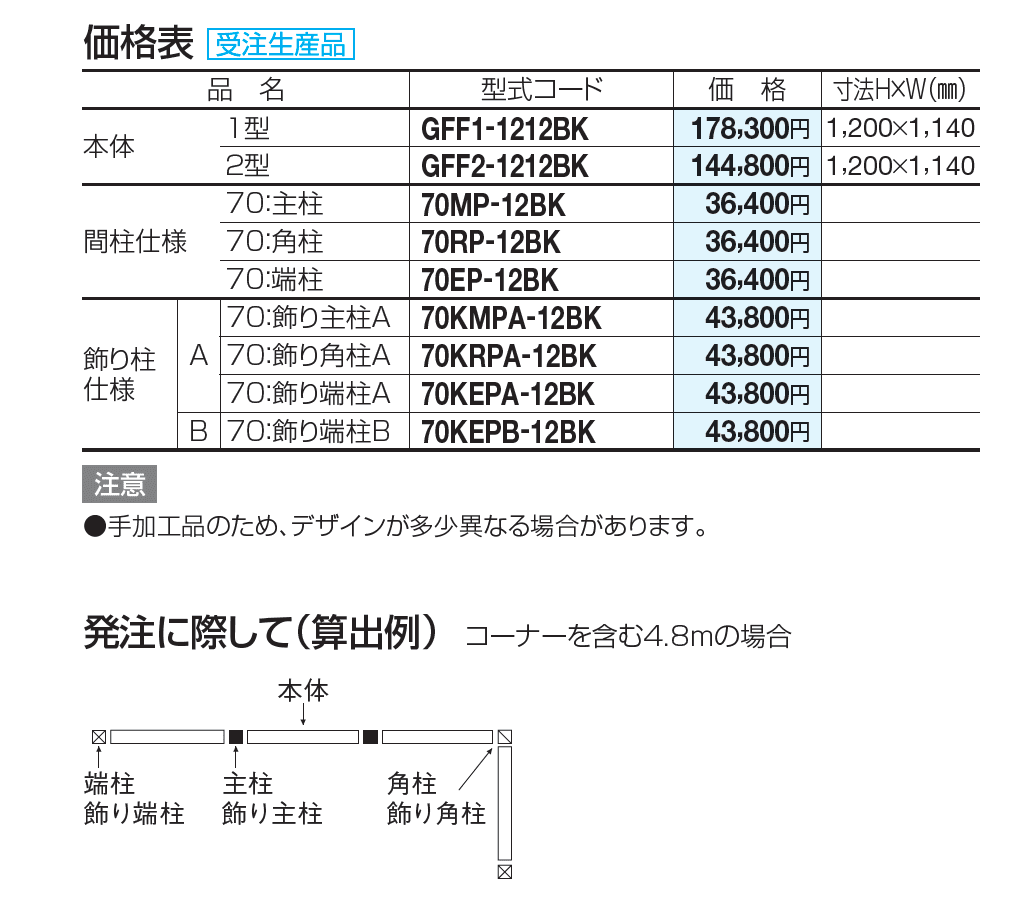 ガーデンフローラ フェンス1型【2023年版】_価格_1