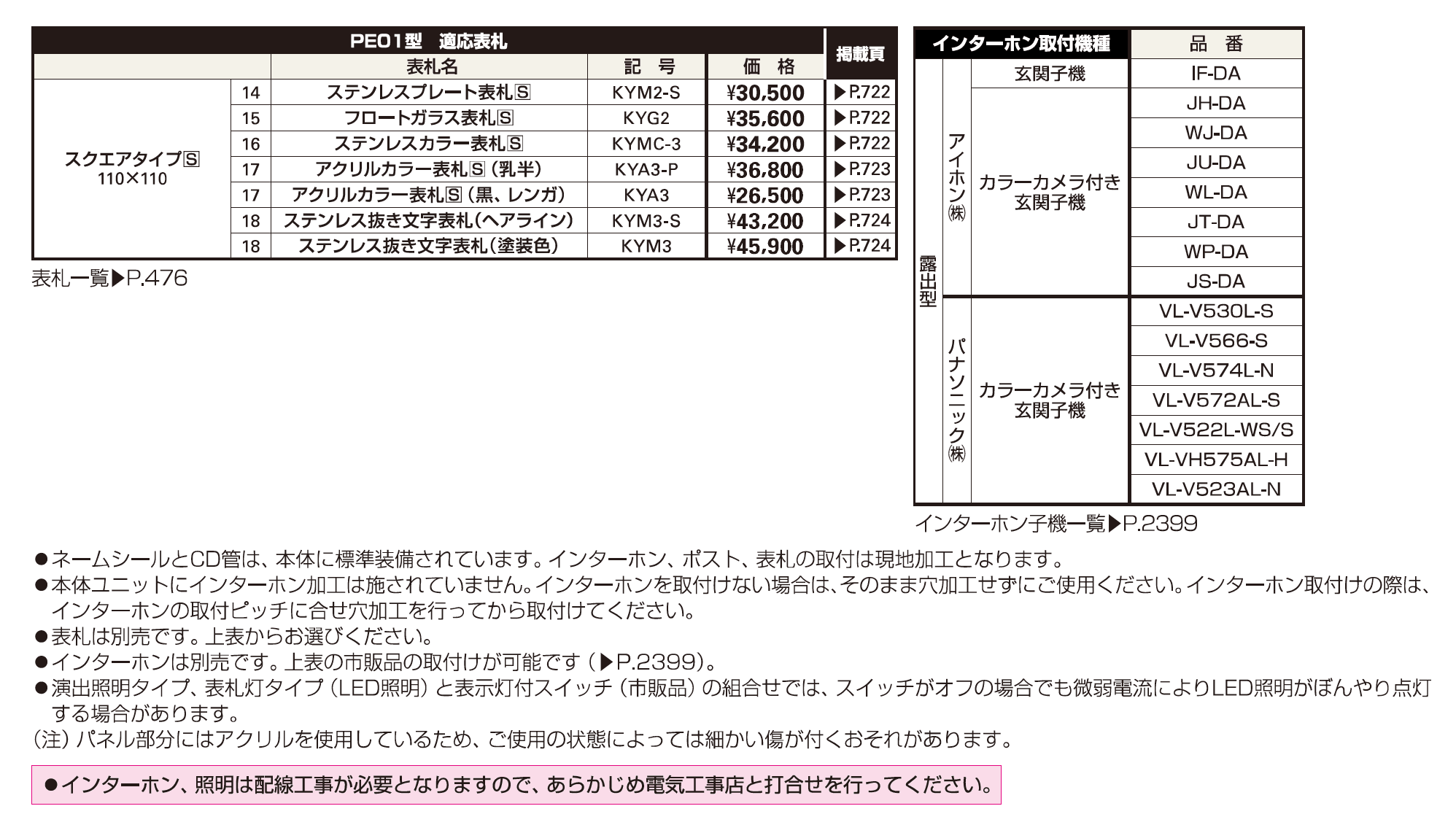 エクステリアポストT9型、T9R（L）型取付用ルシアス ポストユニット PE01型【2023年版】_価格_2