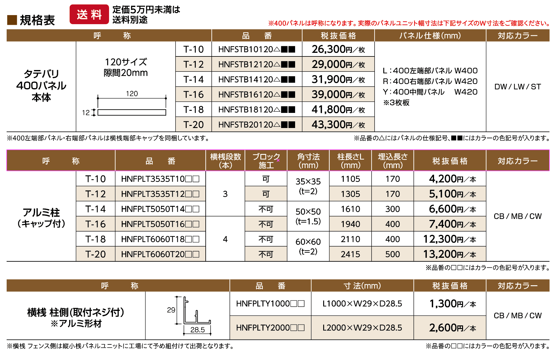 HaNaウッドフェンス タテバリ【2023年版】_価格_2