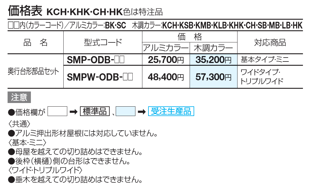 スマートポートR 異形地対応 奥行台形【2023年版】_価格_1