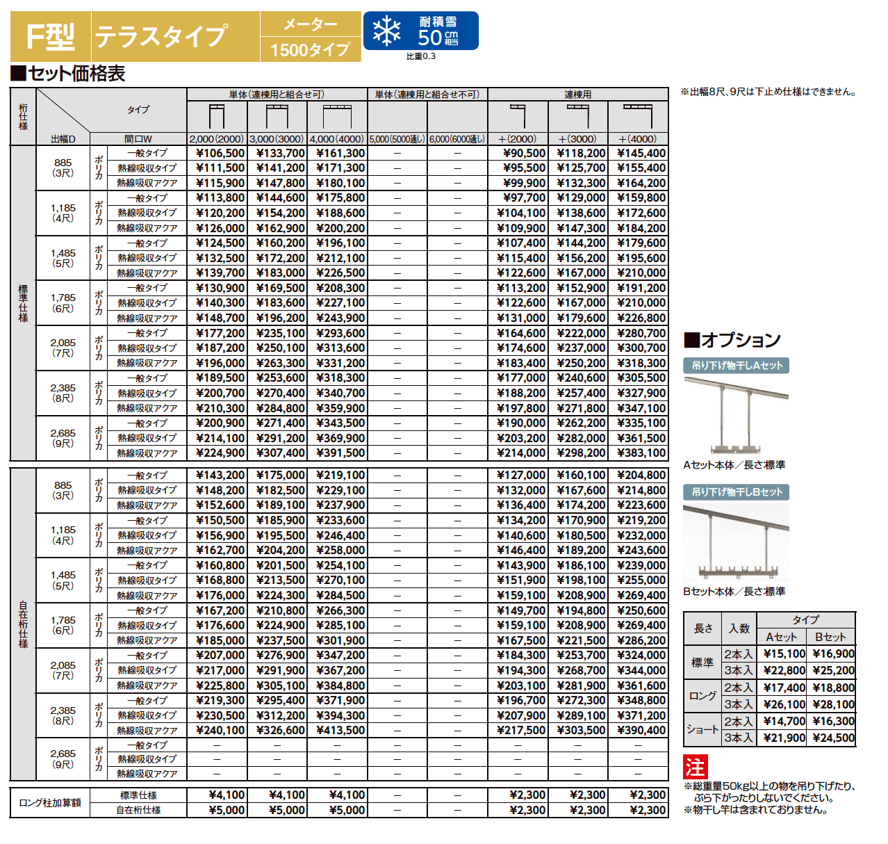 スピーネ F型 テラスタイプ メーター【2023年版】_価格_2