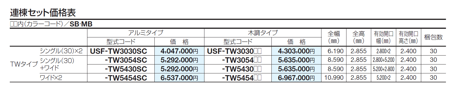 USファサードユニットシャッター TWタイプ(USファサード仕様)_価格_2