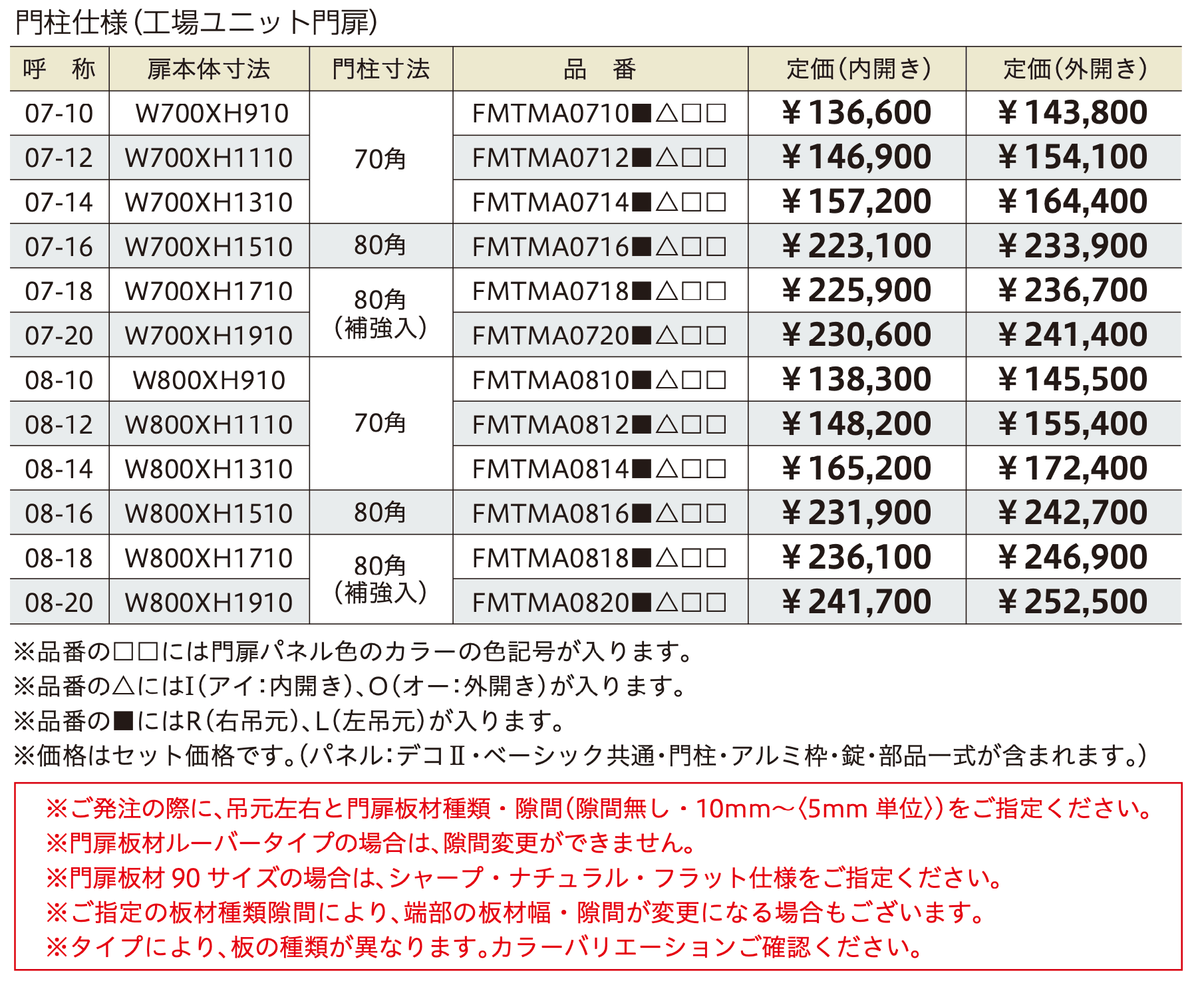 タテイタスタイル門扉 タイプA【2023年版】_価格_1