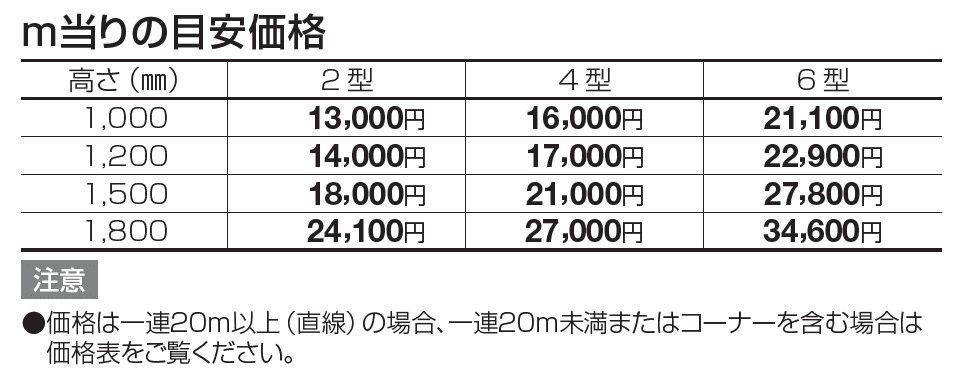 EAF2型【2023年版】_価格_1