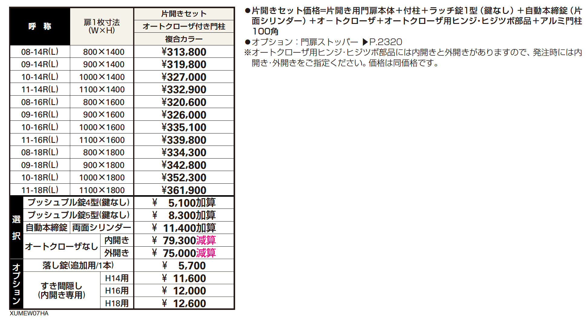 〔通用口用共用門扉〕ルシアス 門扉W08型【2023年版】_価格_1