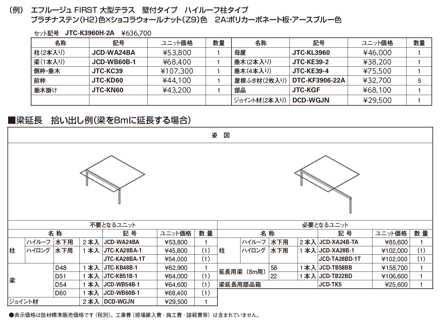 エフルージュ FIRST 大型テラス【2023年版】_価格_3