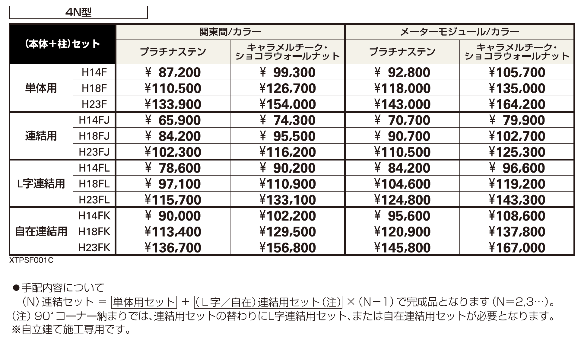 リレーリア フェンス4N型【2023年版】_価格_1