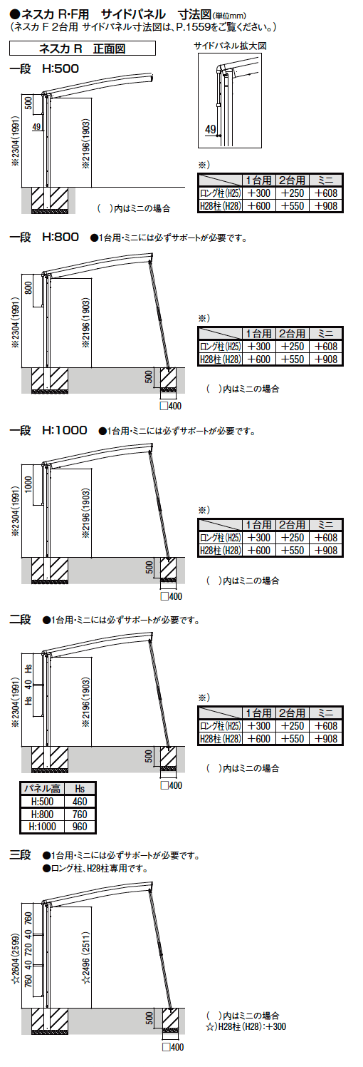 LIXIL ネスカ ２台用 サイドパネル(2023年版)2