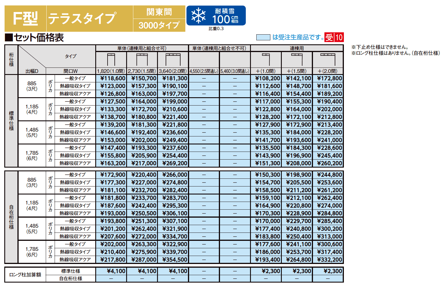 スピーネ F型 テラスタイプ 関東間【2023年版】_価格_1