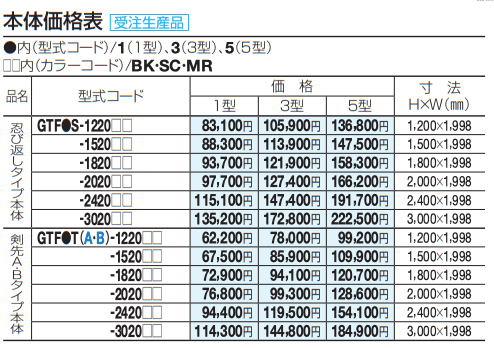 GTF5型(剣先Aタイプ)【2023年版】_価格_2