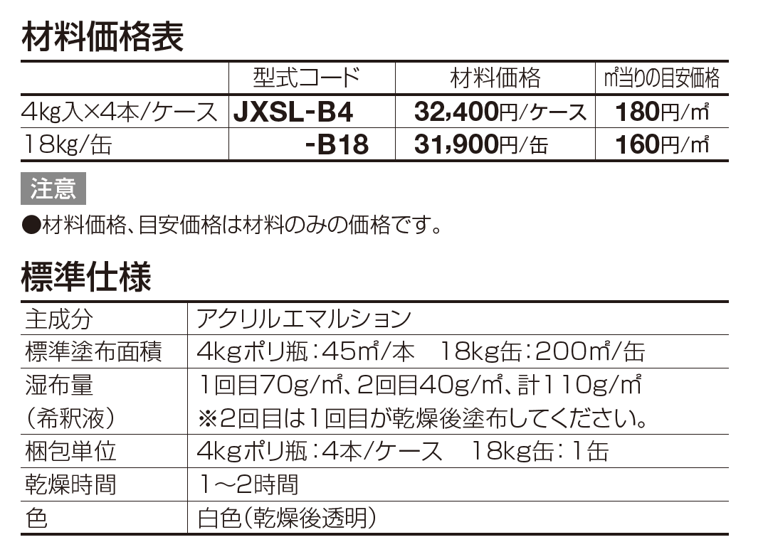 ジュラックス シーラーB【2023年版】_価格_1