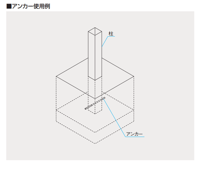 アンカー【α-Pro アルファプロ】【2023年版】_価格_2