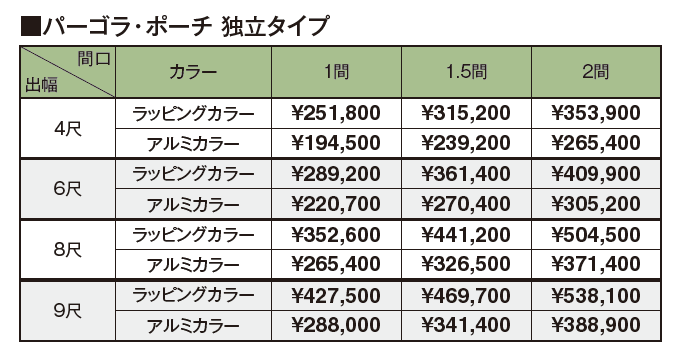 ポーチガーデン®︎ パーゴラ・ポーチ®︎(独立タイプ)_価格_1