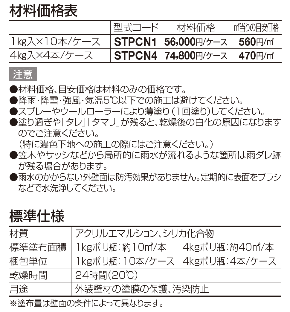 スーパートップコート【2023年版】_価格_1