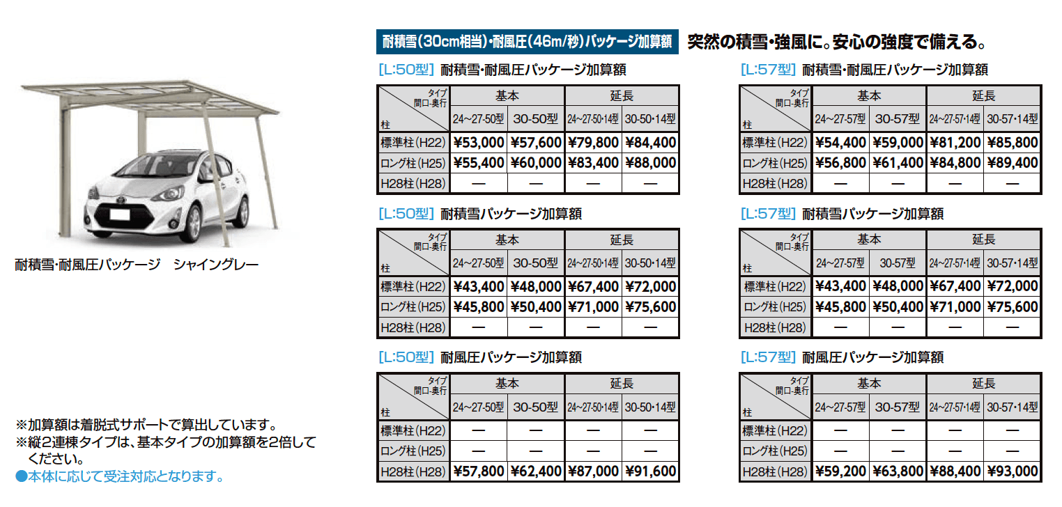 フーゴF逆勾配 1台用【2023年版】_価格_2