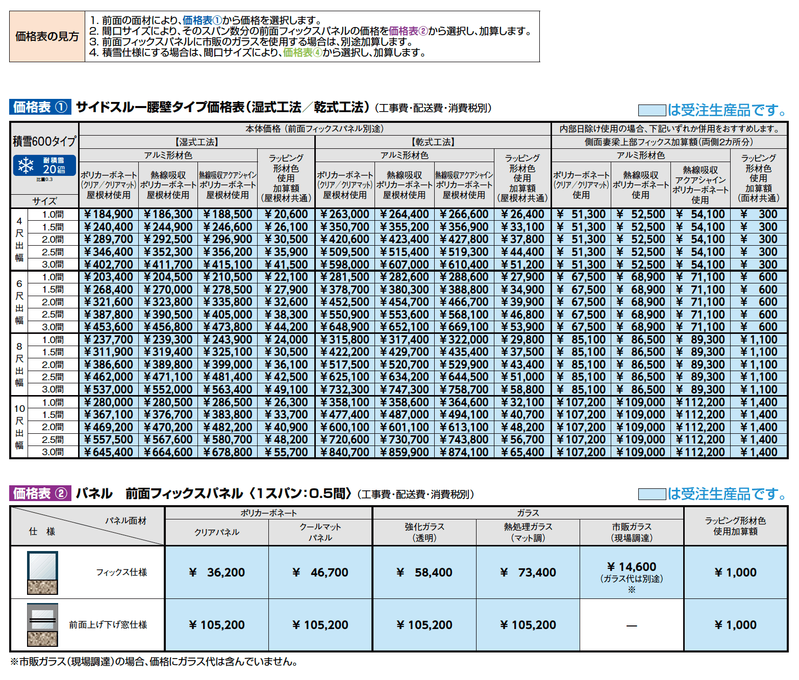 ココマ サイドスルー腰壁タイプ（湿式工法／乾式工法）【2023年版】_価格_1