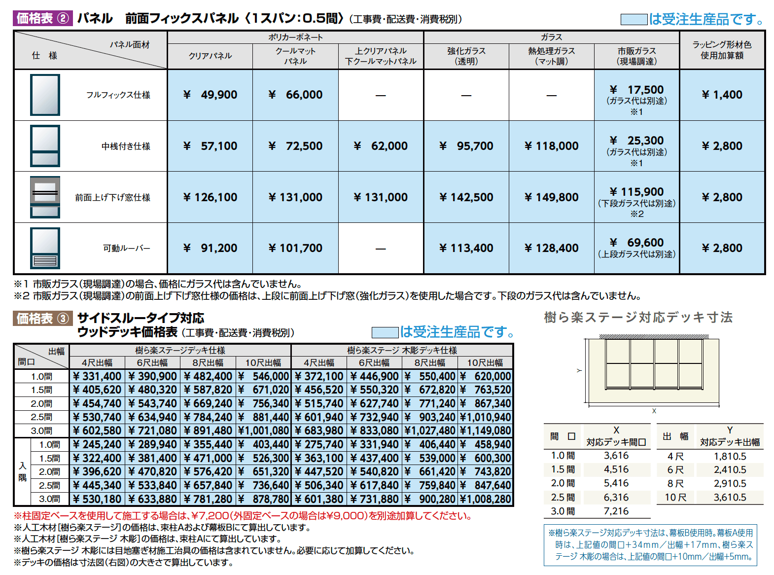 ココマ サイドスルータイプ【2023年版】_価格_2