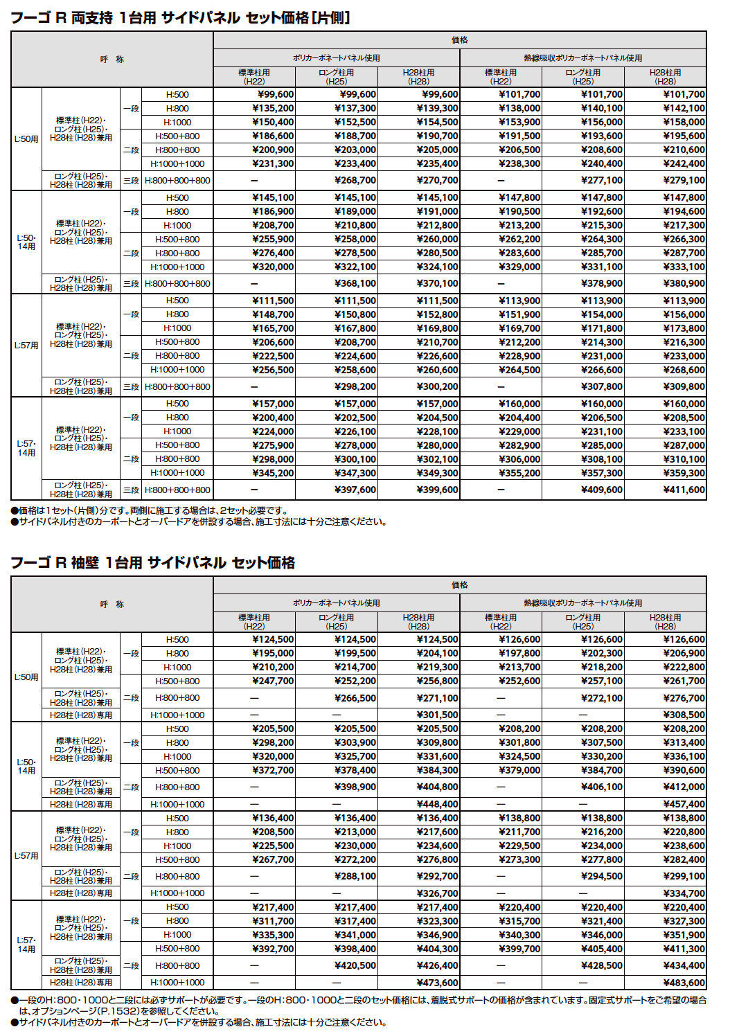 LIXIL フーゴ １台用サイドパネル(2023年版)3