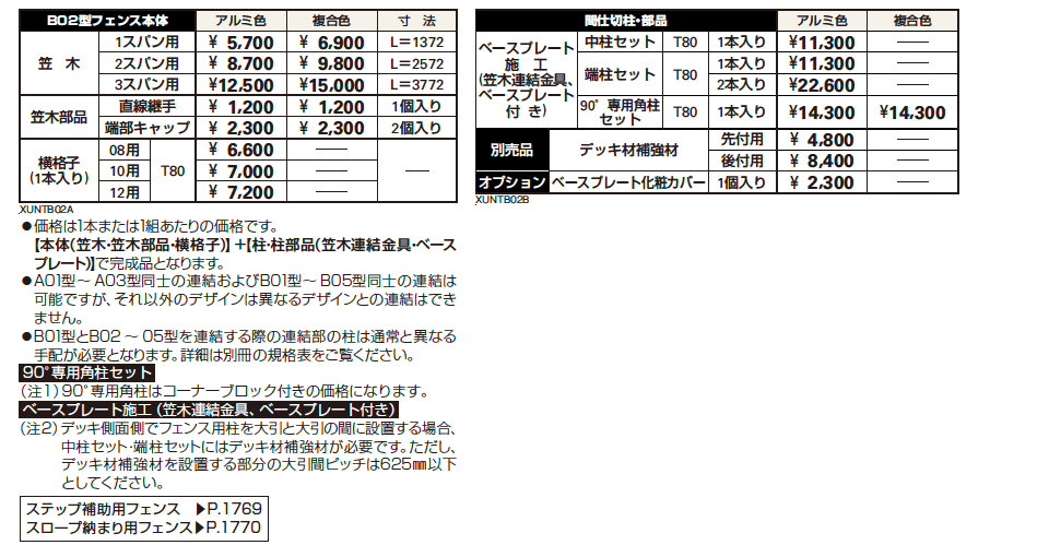 ルシアス デッキフェンスB02型【2023年版】_価格_1