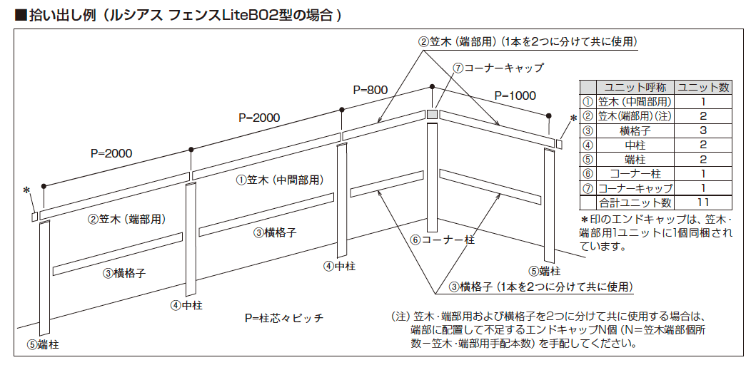 ルシアス フェンスLite B02型　横格子1本【2023年版】_価格_2