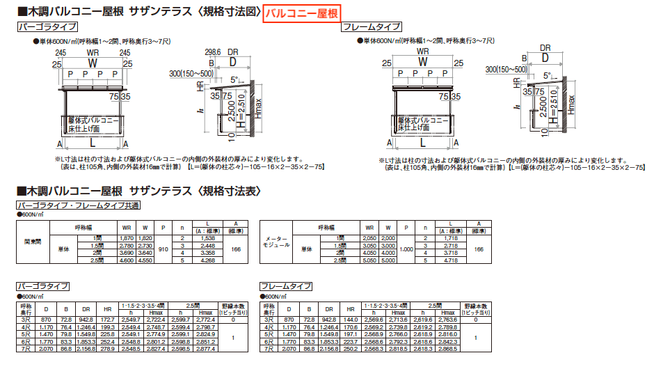 木調テラス屋根・木調バルコニー屋根 サザンテラス【2023年版】_価格_2