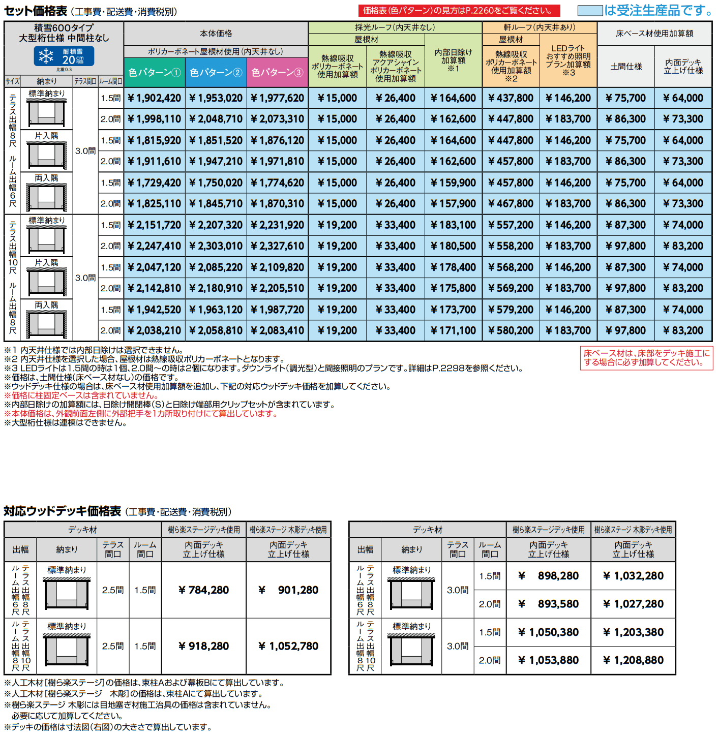 ジーマ 軒プラスFRL【2023年版】_価格_2