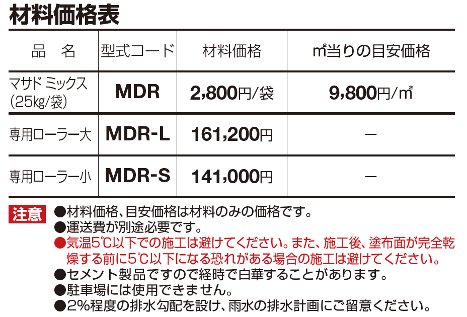 マサド ミックス（ローラー転圧タイプ）【2023年版】_価格_1