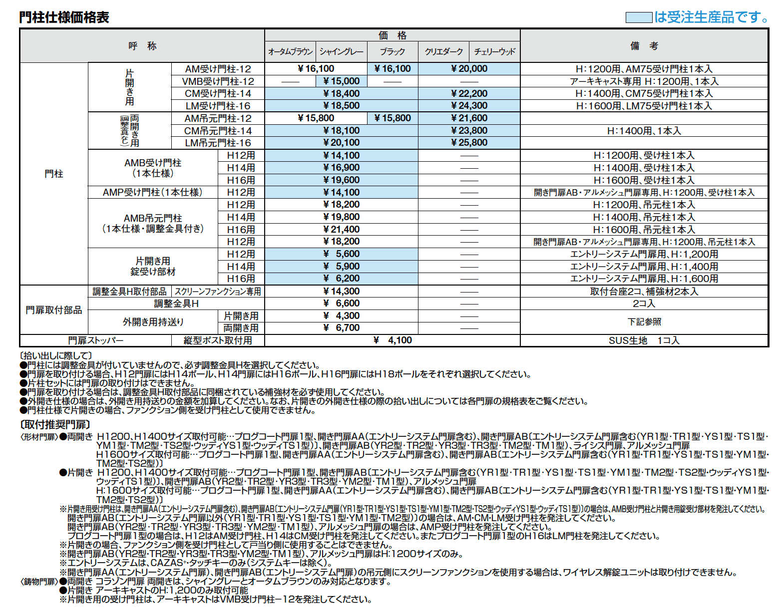 スクリーンファンクション【2023年版】_価格_2