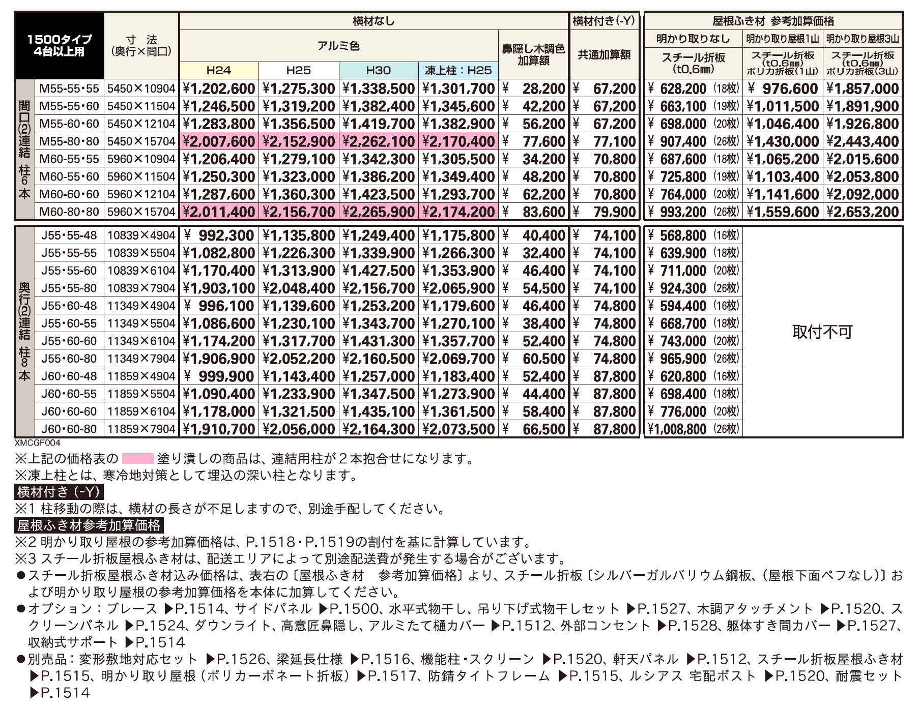 ジーポートPro 1500タイプ 4台以上用（奥行(2)連結4台/6台用・間口(2)連結4台/6台用）【2023年版】_価格_1