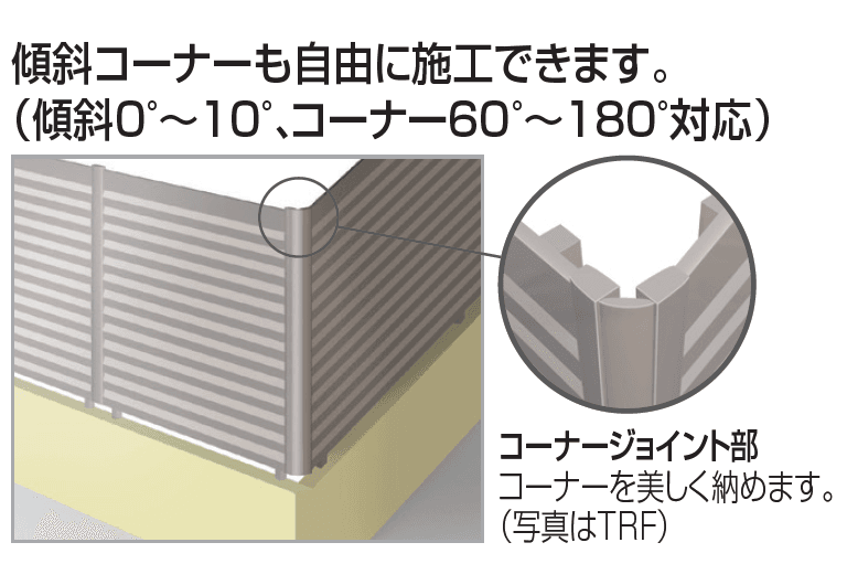 四国化成の「EAF8型(ルーバータイプ)【2024年版】」のサブ画像7
