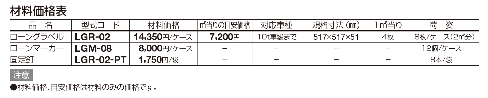 ローングラベル【2023年版】_価格_1