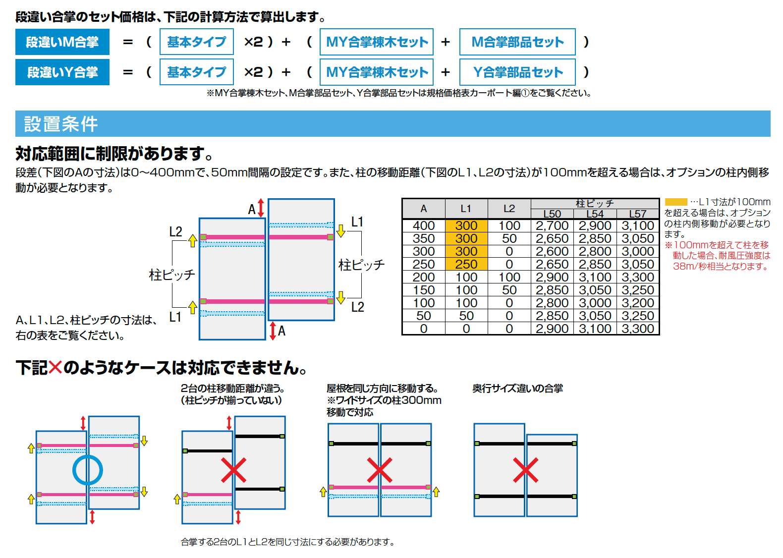 フーゴR 1台用【2023年版】_価格_5