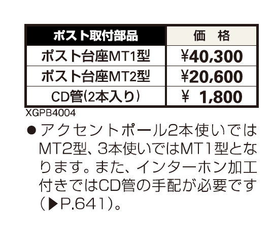 エクステリアポストG4型【2023年版】_価格_2