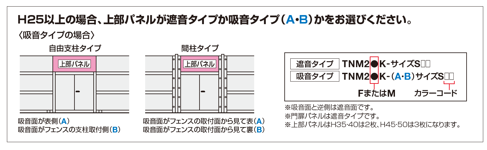 門扉 TNM2型 遮音タイプ(間柱タイプ)【2023年版】_価格_2