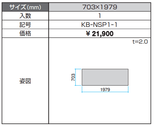 熱線遮断ポリカパネル 【2022年版】_価格_1