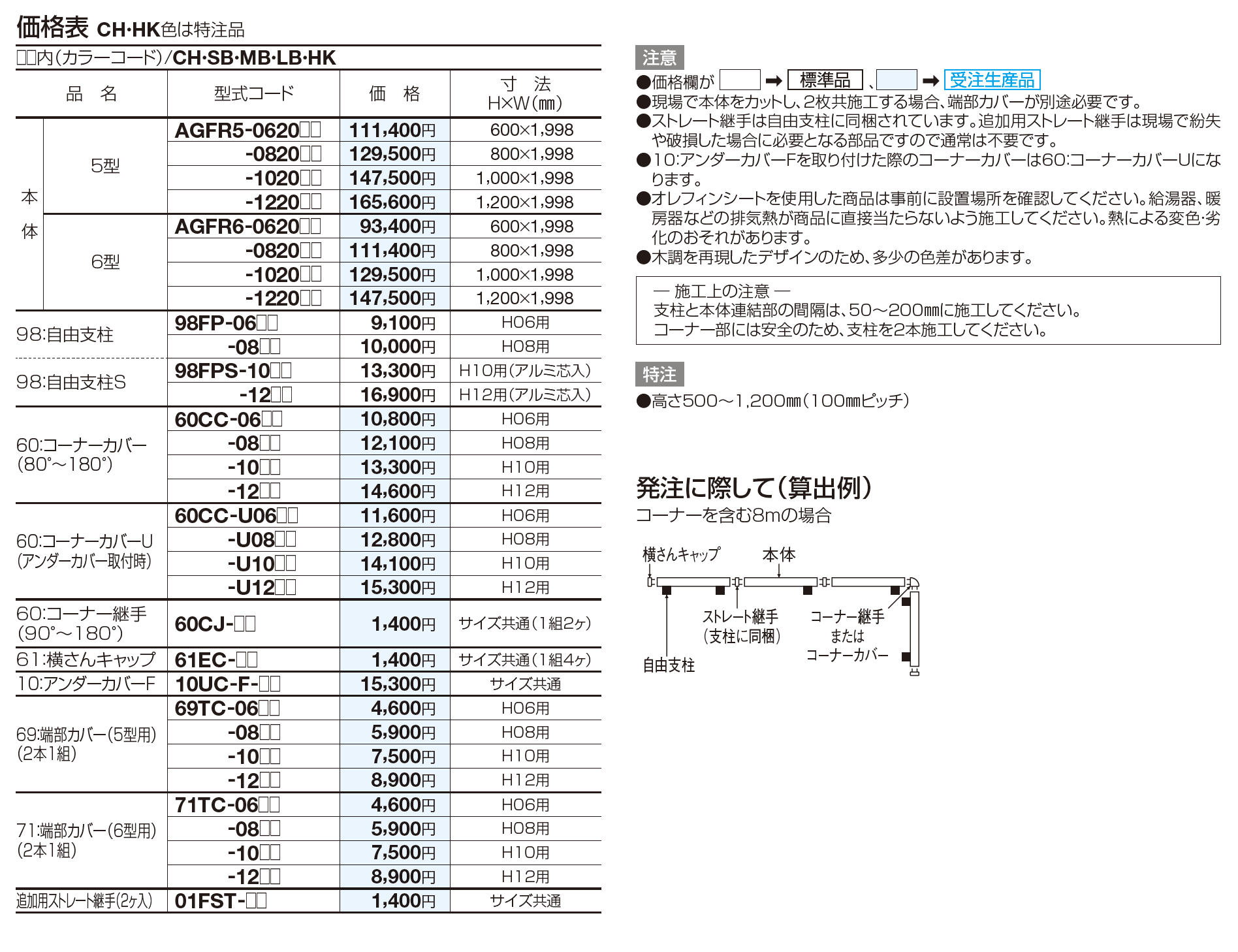アレグリアフェンス5型【2023年版】_価格_1