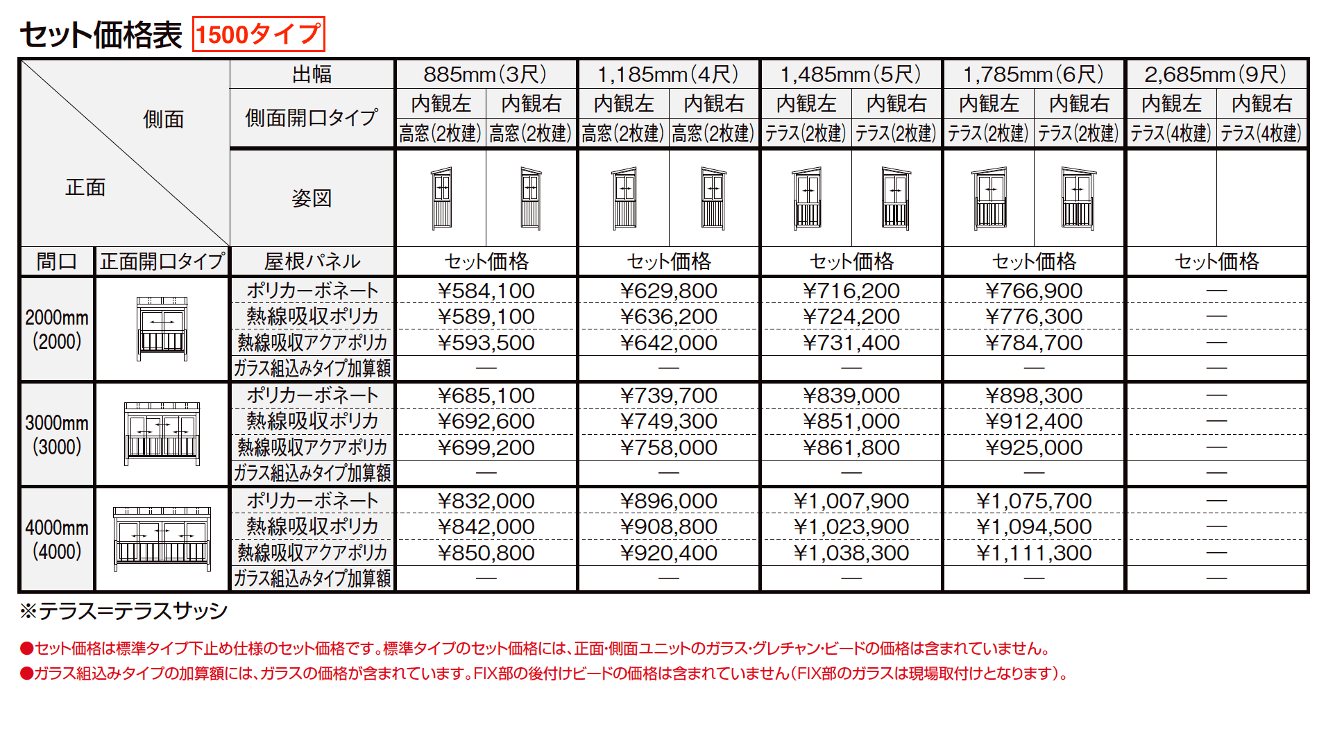 サニージュ F型 アルミバルコニー納まり（屋根置き式）メーター【2023年版】_価格_3