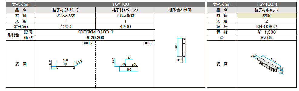 ドレスパーツ ローレット格子材（分割）【2023年版】_価格_1