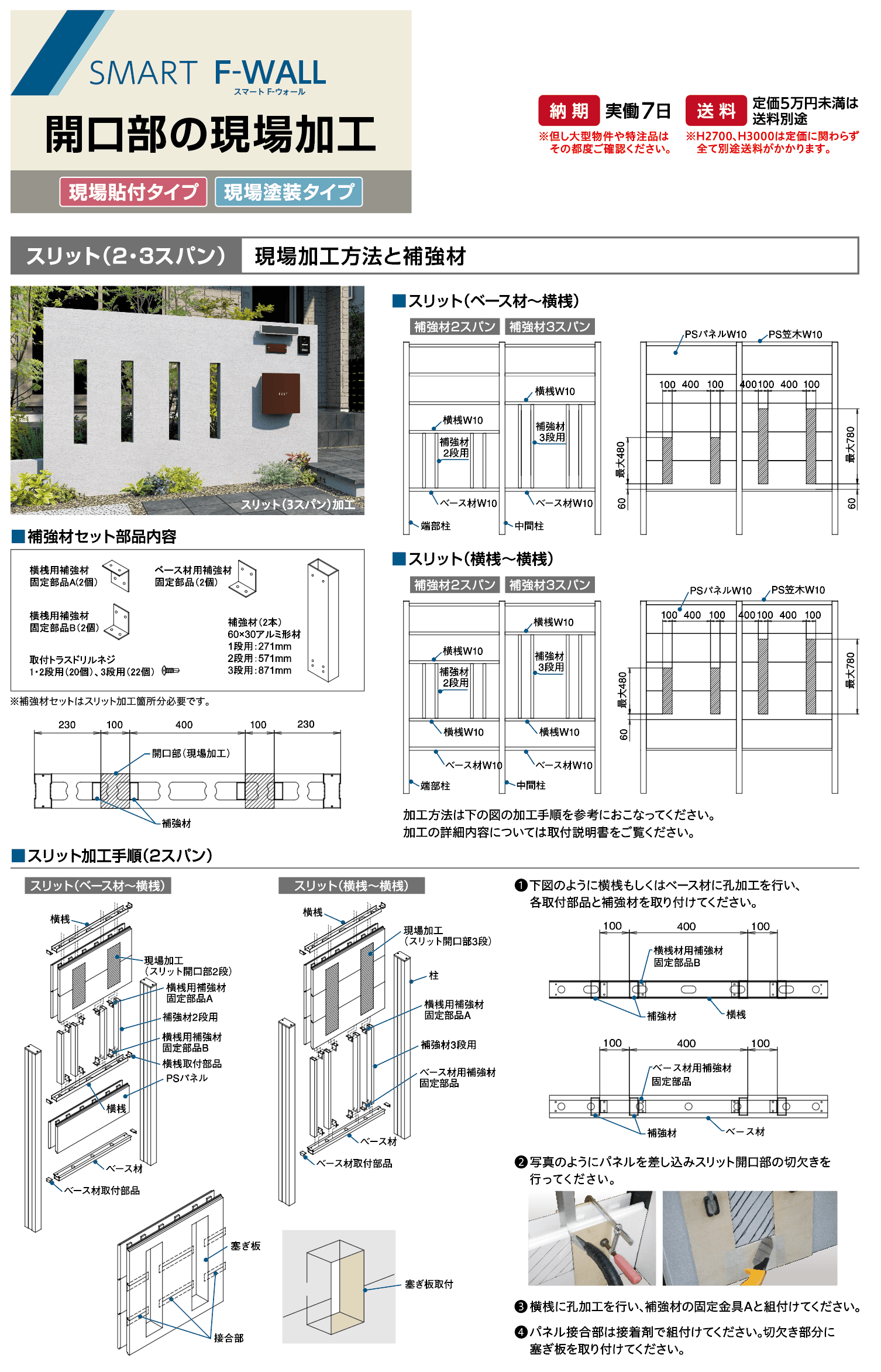 ハナテックガーデンズ 開口部の現場加工1