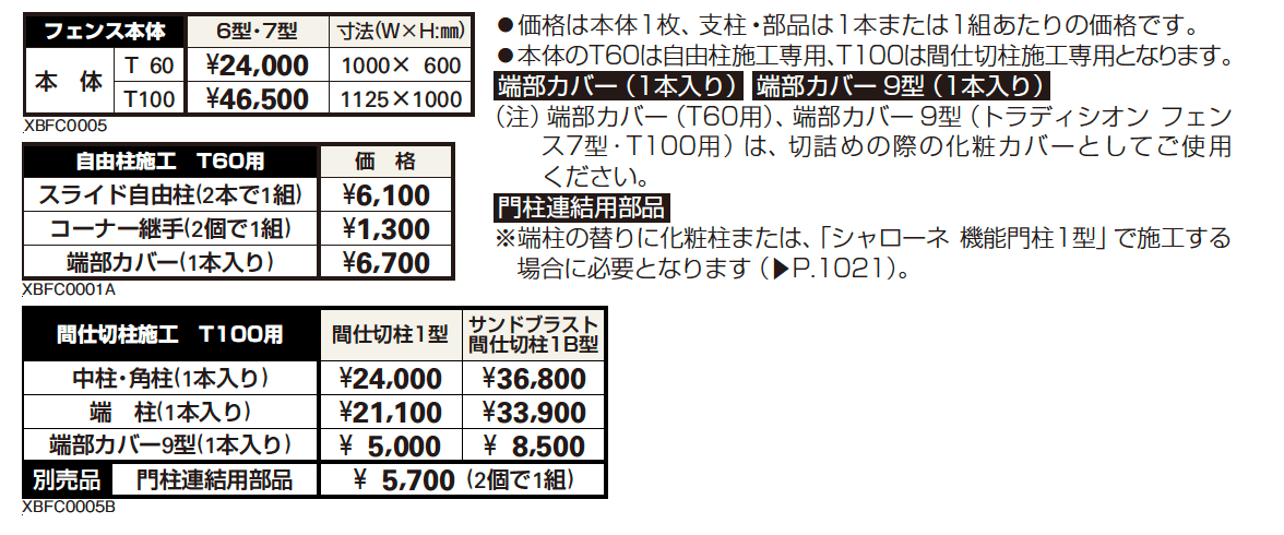 シャローネ シリーズ トラディシオン フェンス7型【2023年版】_価格_1