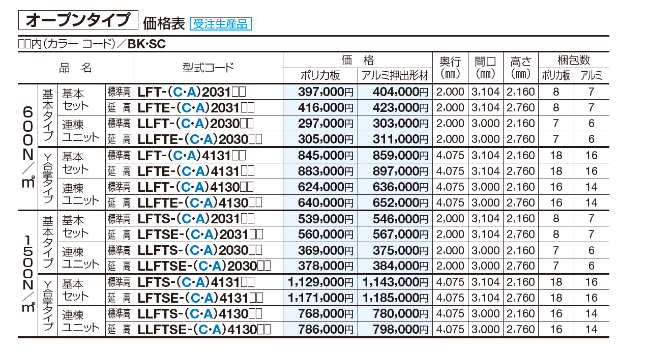 サイクルポート LIFT(リフト)(オープンタイプ)【2023年版】_価格_1