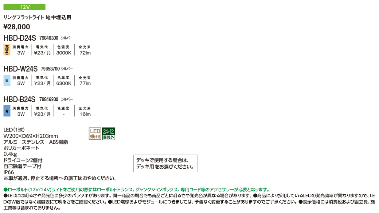 リングフラットライト 地中埋込用_価格_1