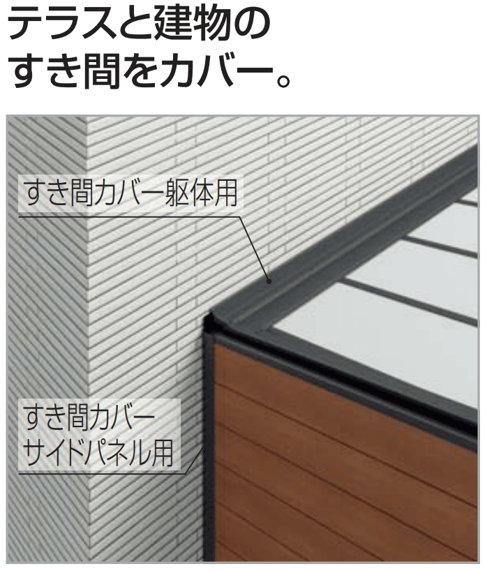 四国化成の「ファンルーフ(独立式) 基本タイプ【2023年版】」のサブ画像5