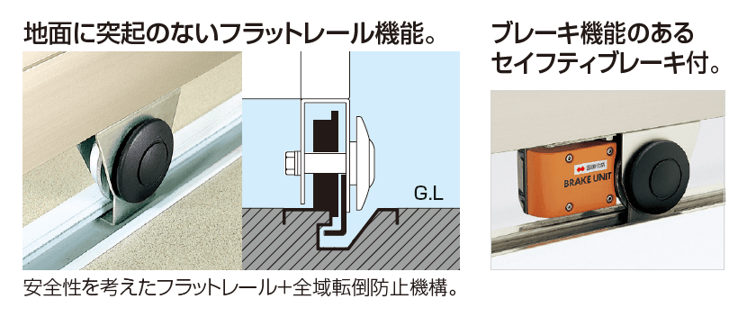 四国化成 | ユニットラインF1型(手動式)【2023年版】 | 建材サーチ