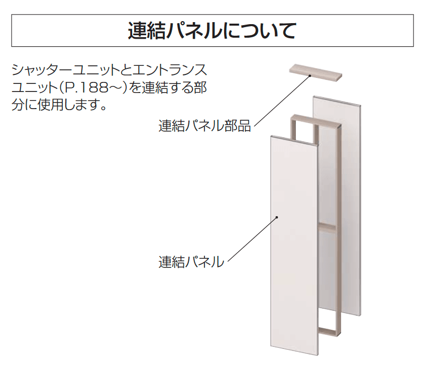 当日出荷 四国化成 解除防止パネル 門扉 シャッター - その他