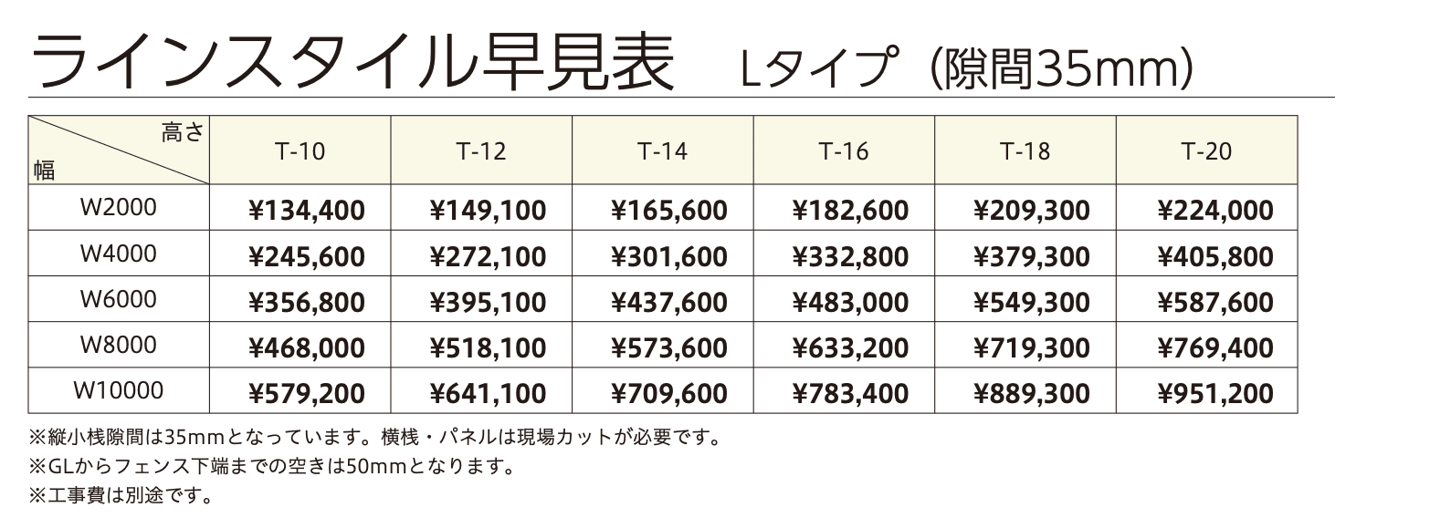 ラインスタイル Lタイプ (隙間35mm)【2023年版】_価格_4