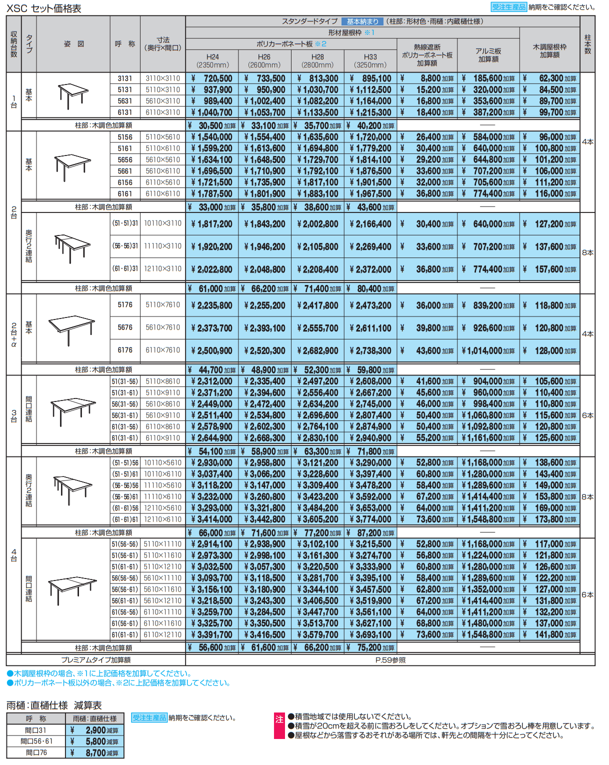 X.スタイル／クロス.スタイル／カーポート【2023年版】_価格_1
