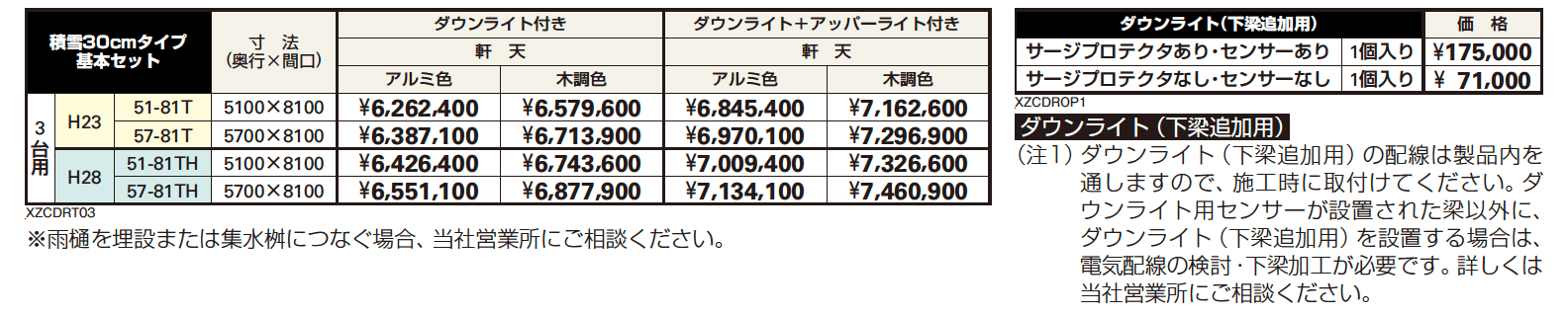 エクスティアラ ルーフ 積雪30㎝タイプ 基本セット（3台用）／梁延長セット【2023年版】_価格_1